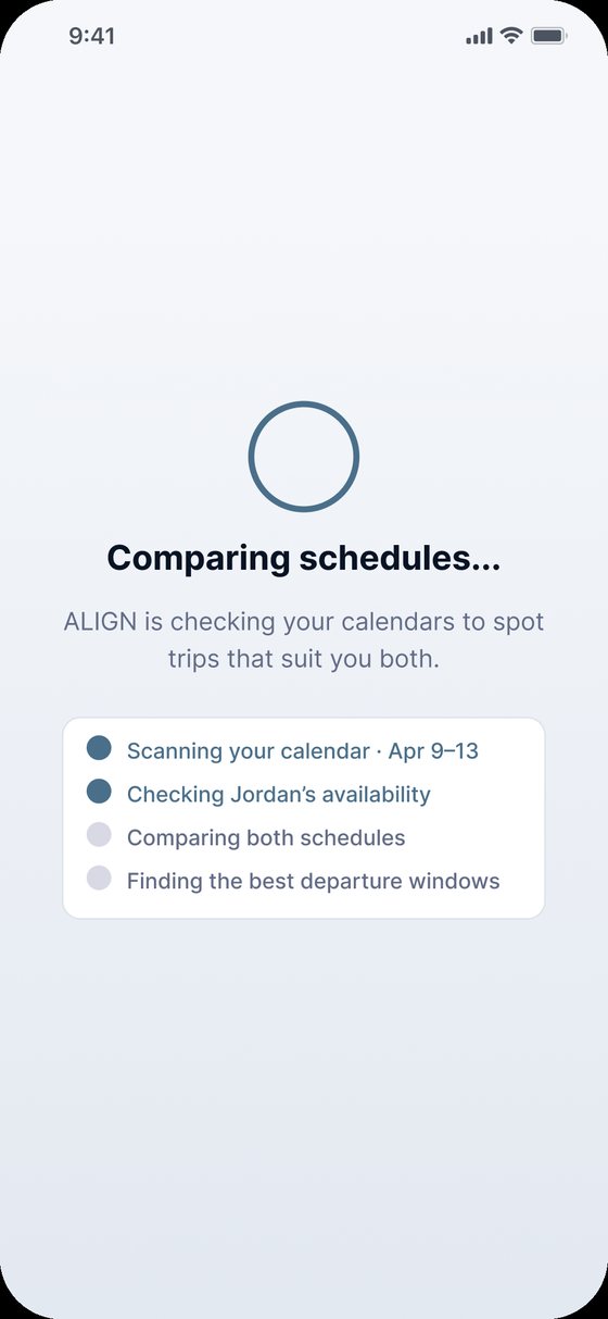 Comparing schedules