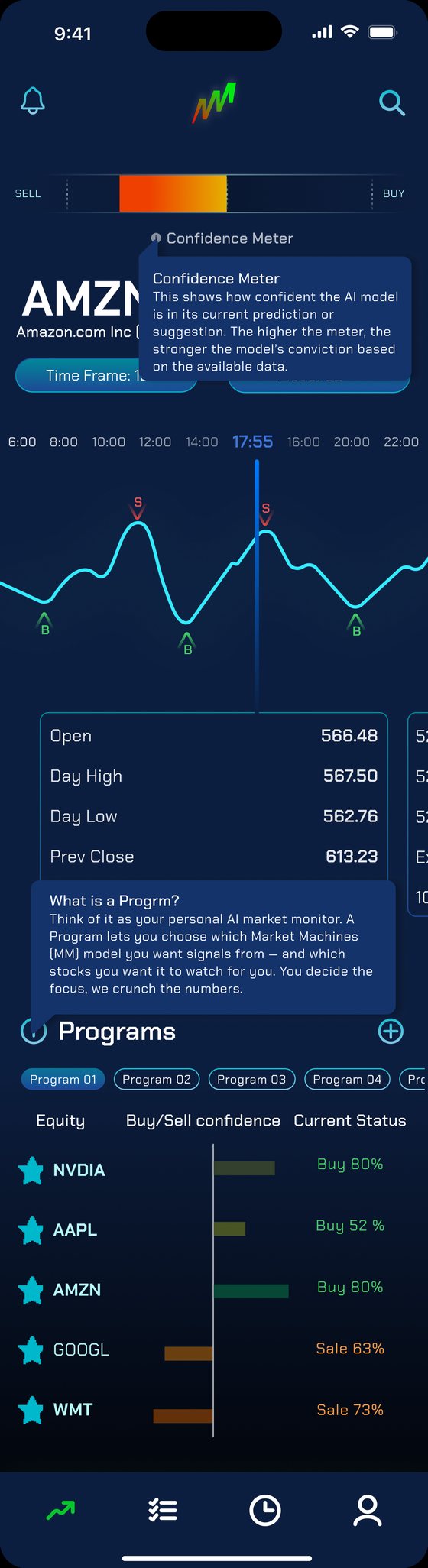 Dashboard tooltips