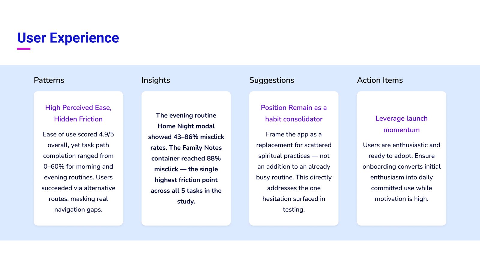 User experience findings